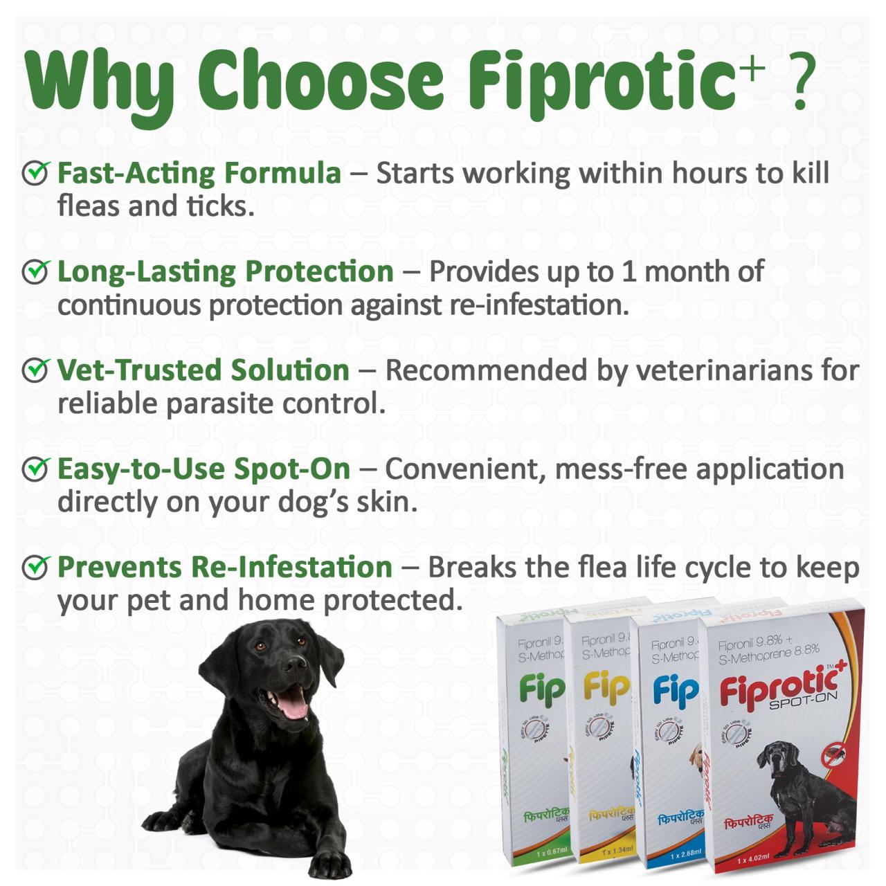 FIPROTIC + SPOT ON FOR DOGS